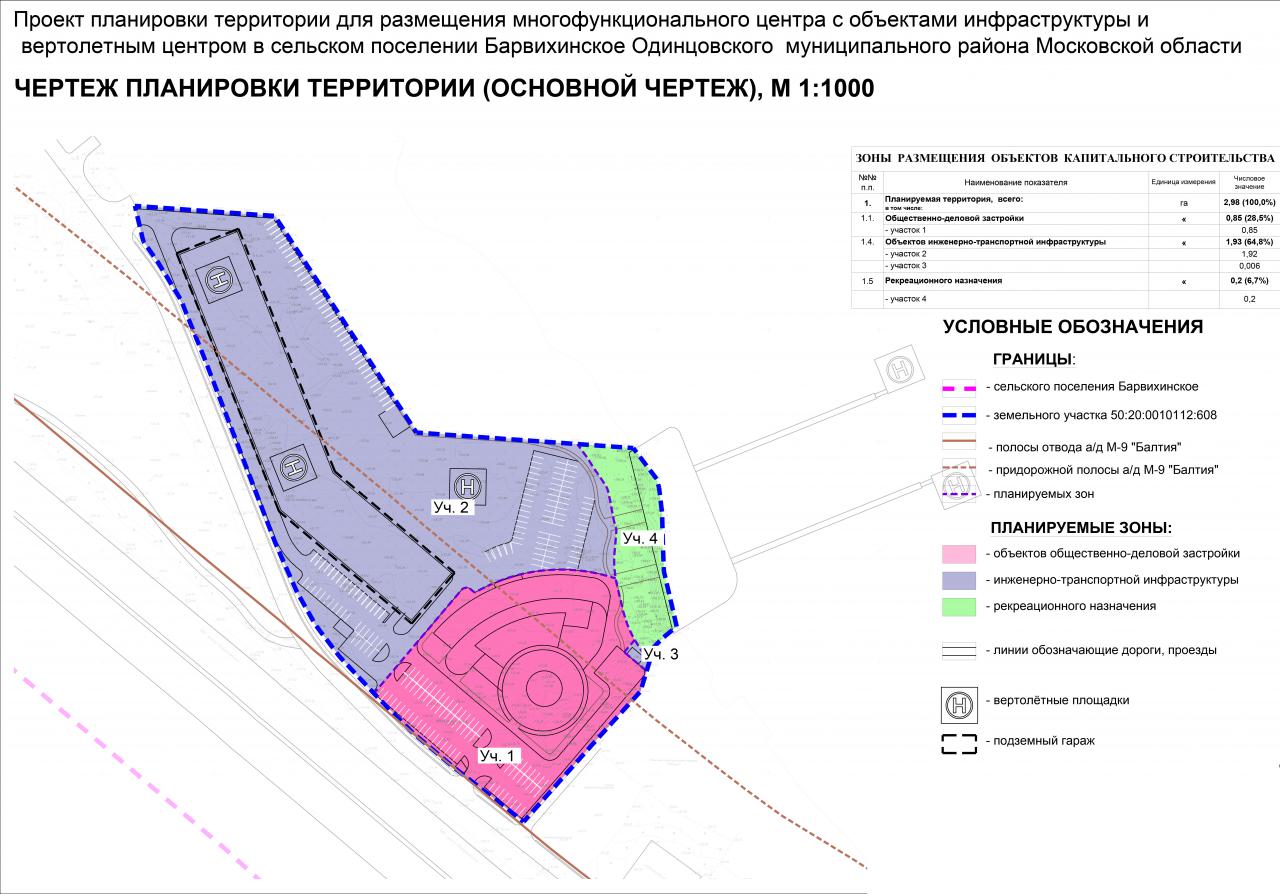 План объектов инфраструктуры